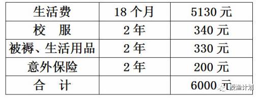 微信截图_20170330135440.png 微信截图_20170330135440.png